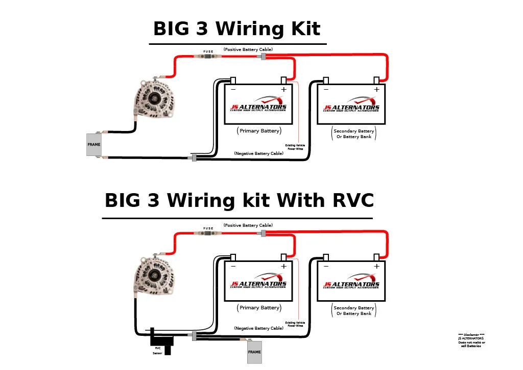 Alternator Wiring Harness Upgrade (Big 3 Kit) - view 4