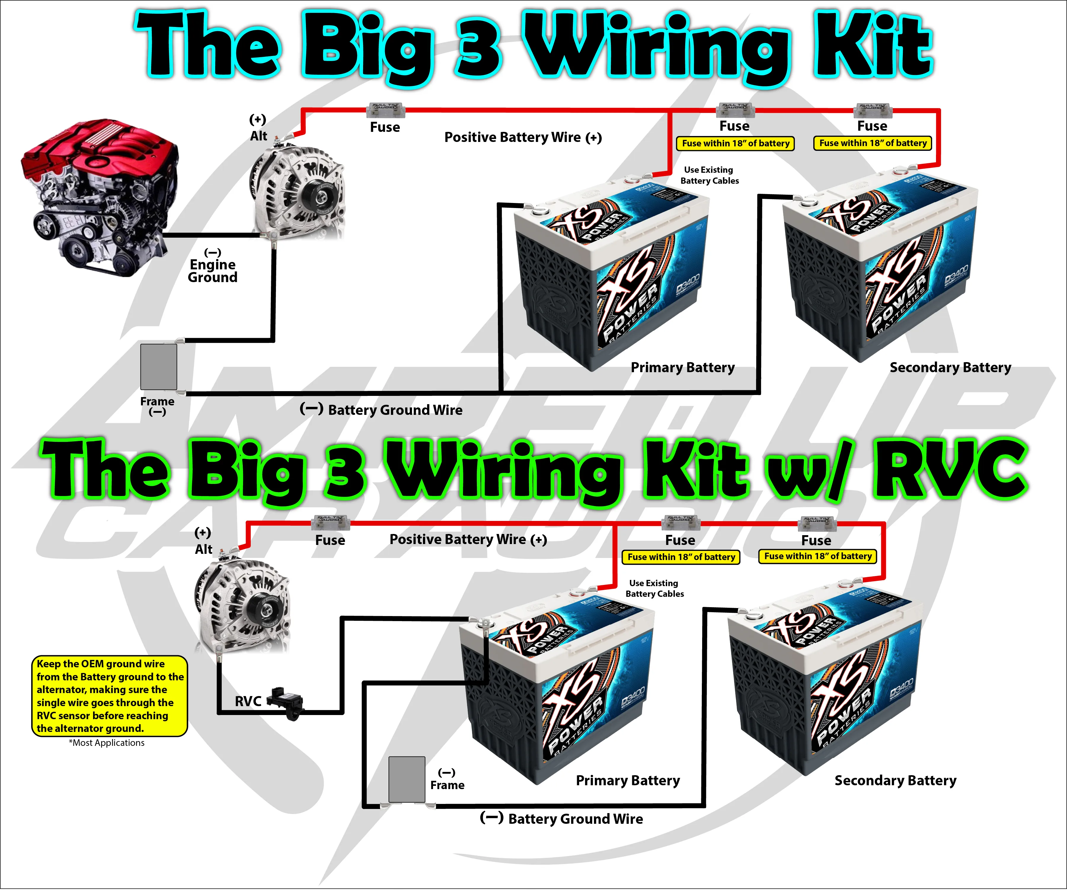 Alternator Wiring Harness Upgrade (Big 3 Kit) - view 5